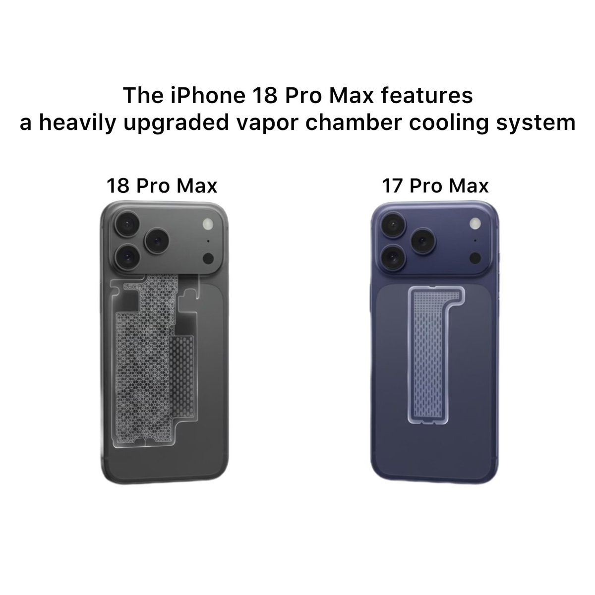 XakiTech's tweet photo. The iPhone 18 Pro Max features a heavily upgraded vapor chamber cooling system https://t.co/C74eJZDjNP