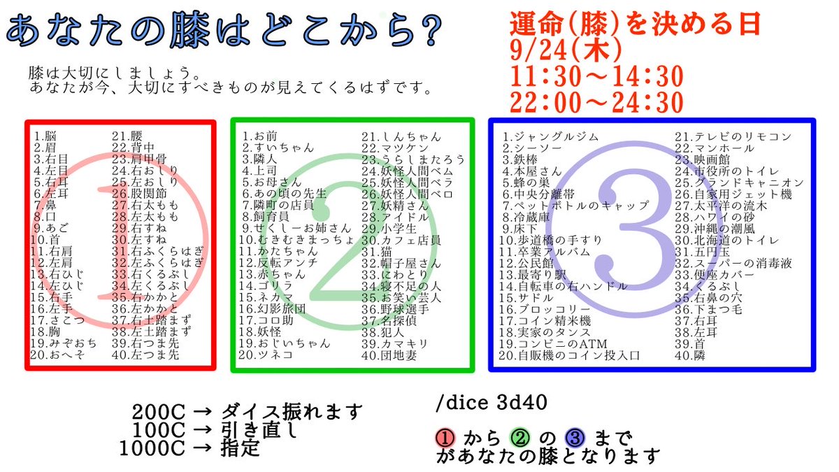 tadanomomodao's tweet photo. 9/24(木)膝ガチャ(あなたの膝はどこから?)の詳細です
拡大してみてね。 https://t.co/YXt7octYLh