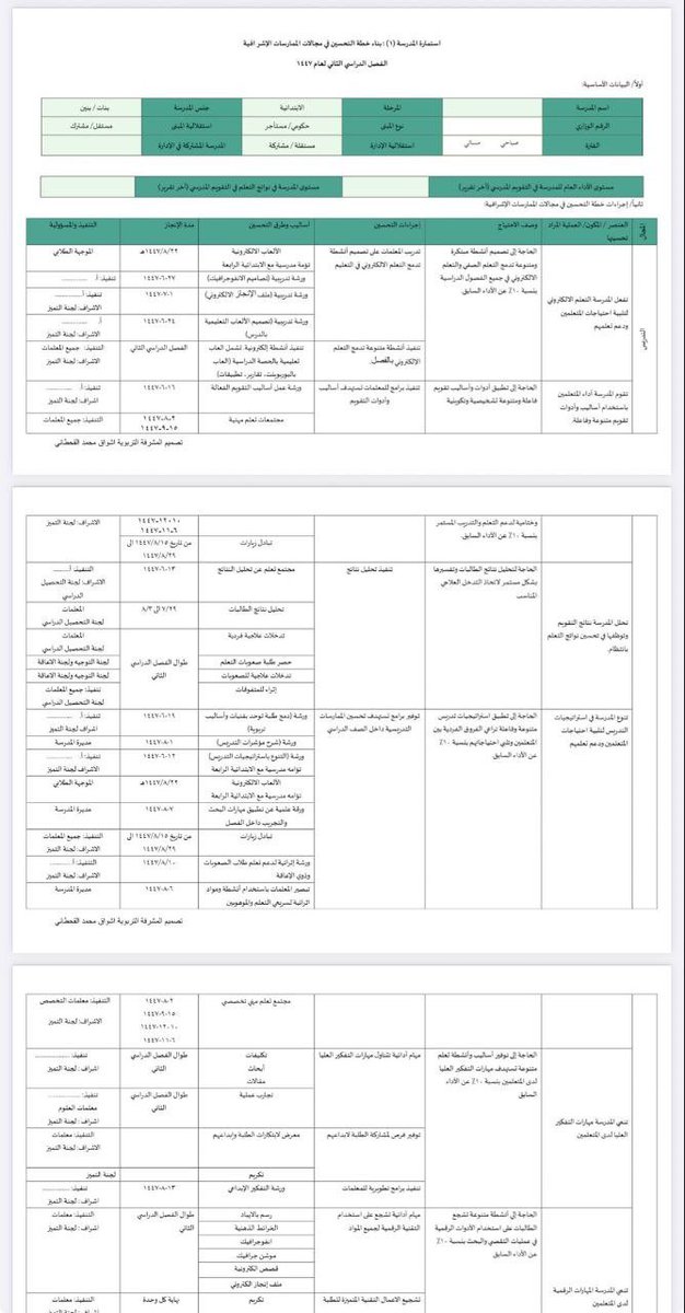 abadisaeed2's tweet photo. هذه خطة تحسين في المجالات الأربعة، مع التركيز على تحديد كل إجراء بصورة دقيقة، من خلال توضيح المنفذ، والجهة المسؤولة، وتاريخ التنفيذ؛ بما يعزز دقة المتابعة ووضوح المسؤوليات.

ملاحظة:(يتم تعديل التاريخ )🏃‍♀️
#خطة
https://t.co/YMz2A9e5wq

https://t.co/YMz2A9e5wq https://t.co/DUW8ronYne