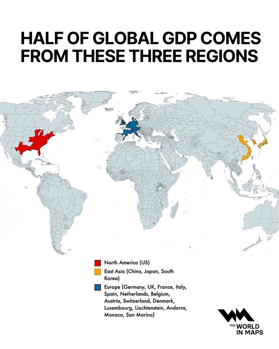 xruiztru's tweet photo. Half of the world’s GDP is concentrated in these three regions. https://t.co/VBj3PxcBqg