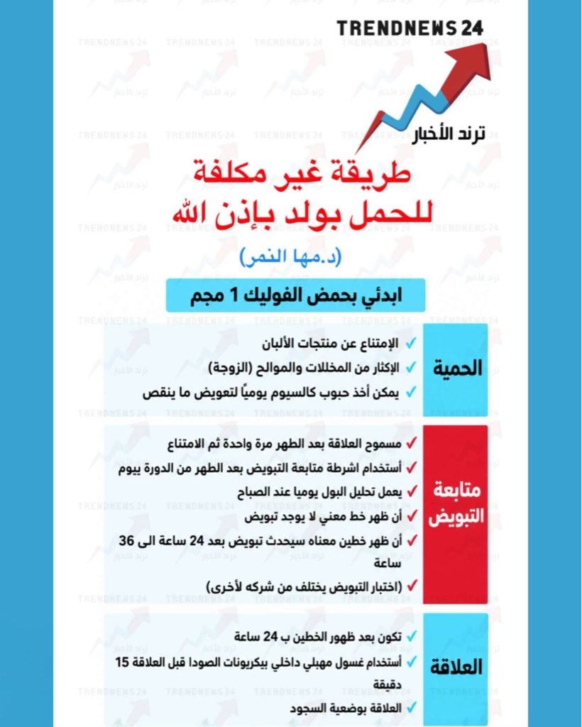 trendnews_24's tweet photo. طريقة غير مكلفة
للحمل بولد بإذن اللّٰه

(د.مها النمر) https://t.co/dePniMPjvE