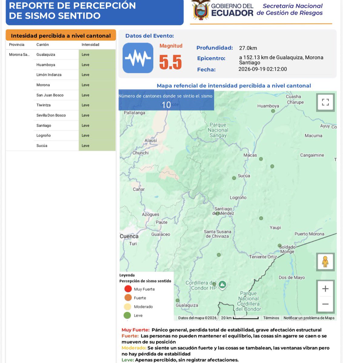 Riesgos_Ec's tweet photo. #SISMO 
MAGNITUD: 5.5  MLv
LOCALIZACIÓN: a 152.13 km de Gualaquiza, Morona Santiago
HORA: 02:12

🟢LEVE:*
Morona Santiago: Gualaquiza, Huamboya, Limón Indanza, Morona, San Juan Bosco, Tiwintza, Sevilla Don Bosco, Santiago, Logroño, Sucúa

Mantenemos monitoreo constante. https://t.co/dLDw1BqrUk