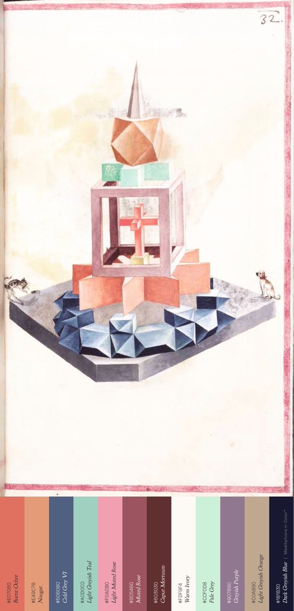 MeditateColor's tweet photo. One of the stranger surviving books of Renaissance geometry. 

An unknown 16th century artist made 36 sheets of colored perspective studies, then populated them with birds, animals and other tiny figures. There is no text explaining what any of it means. https://t.co/qSglBsMcOf