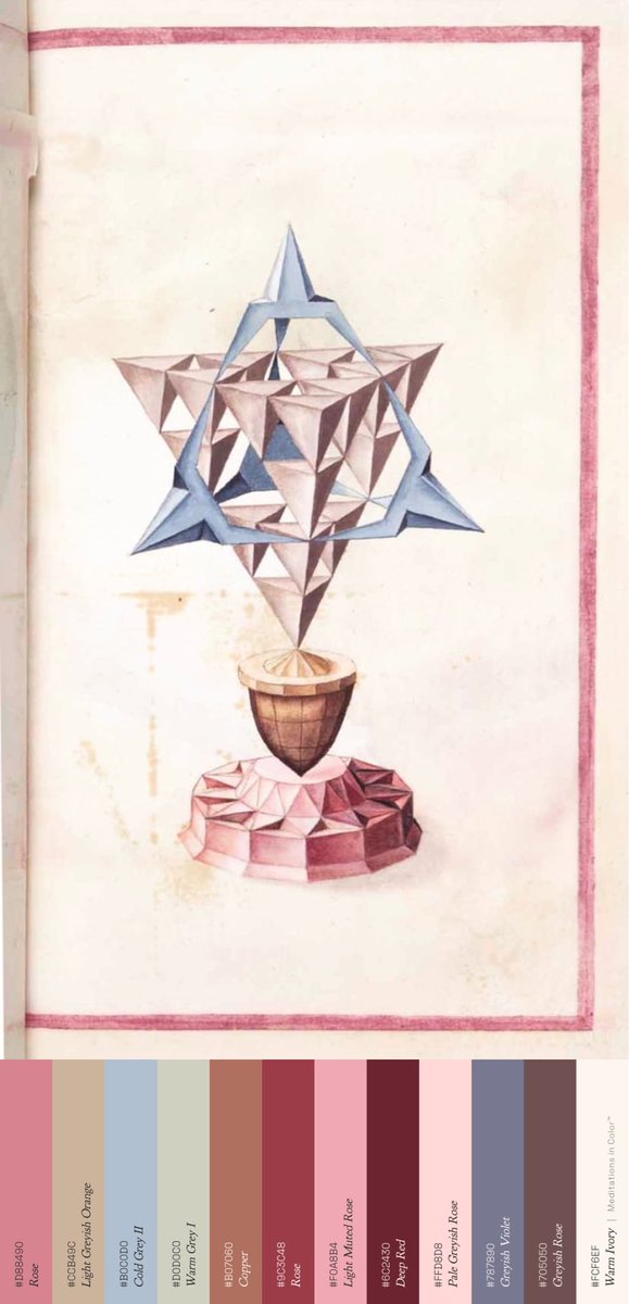 MeditateColor's tweet photo. One of the stranger surviving books of Renaissance geometry. 

An unknown 16th century artist made 36 sheets of colored perspective studies, then populated them with birds, animals and other tiny figures. There is no text explaining what any of it means. https://t.co/qSglBsMcOf