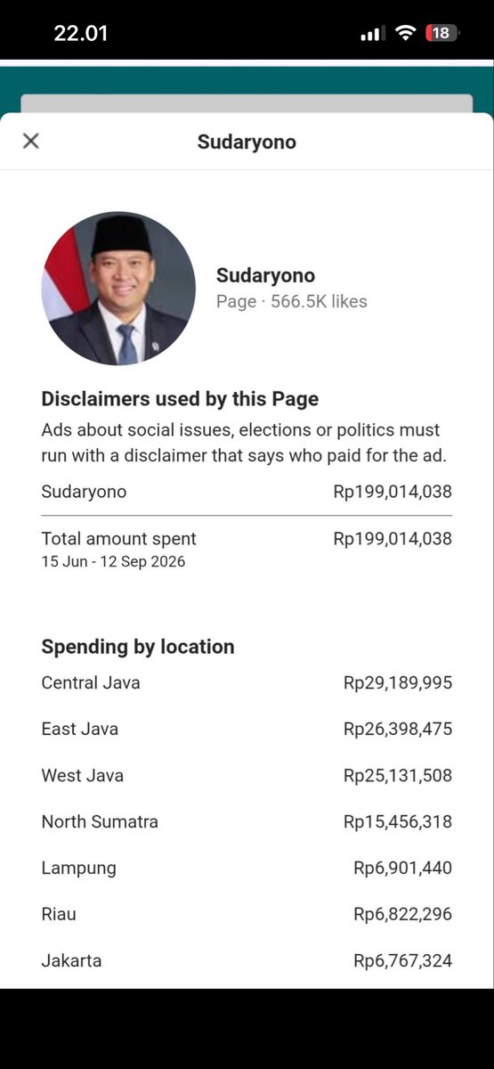 si_nchann's tweet photo. @pw_gun Padahal yang suka bayar iklan si sosial media anak buahnya. Nama sudaryono. https://t.co/QND1VBJSh1