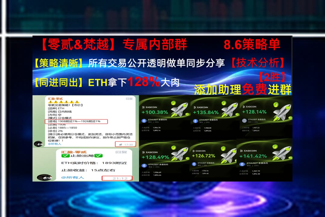 NoelGulan's tweet photo. Many hands make light work.
市场资讯太密？每日提炼重要消息。Bitget Wrapped BTC🍂Ethena⬇火币🪔Aethir
���拟土地♓投资策略👤数字版权🟪币圈项目
ETH 加密货币 OKX  免费合约跟单社区👉 @fzy988 👈 https://t.co/Xh87yOI2id