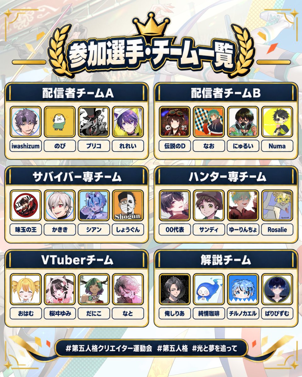 mosi_usa_'s tweet photo. 第1回 第五人格クリエイター運動会🏅
参加選手・チーム一覧を発表!!

本日22:00から開幕配信！
チーム衣装作成・発表会をします👕

配信はコチラ
https://t.co/Zg2IEpzyyH

#第五人格クリエイター運動会 #第五人格 #光と夢を追って https://t.co/IsHKQUHNIi