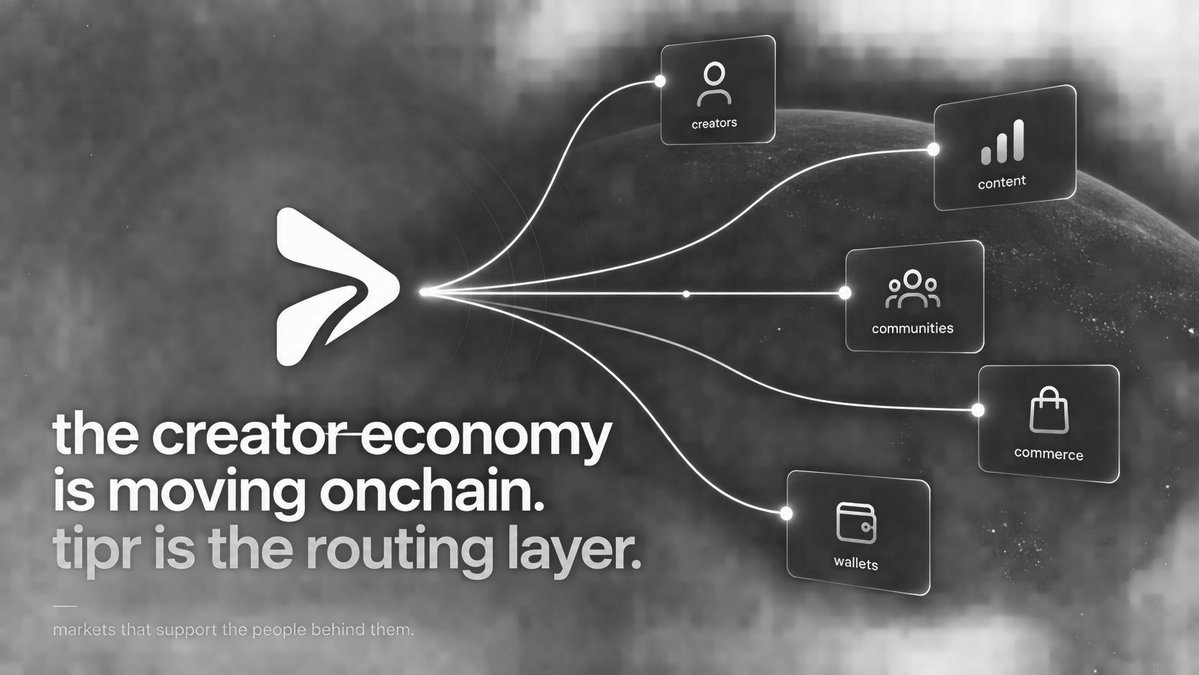 usetipr's tweet photo. the next wave of creator coins won’t just trade around people they’ll support them.

tipr gives every market a direct path to the creator behind it. launch around an x account, route fees toward their public tip wallet, and turn attention into real value.

the creator economy is moving onchain.

tipr is the routing layer.