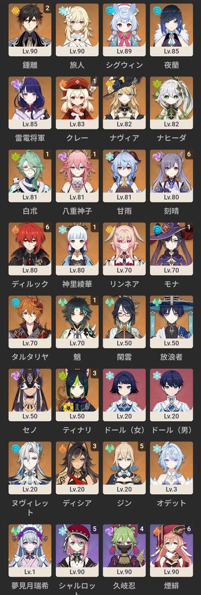 lrac_posea's tweet photo. 間に合った…
招待キャラ
タル(無凸)
ニィロウ(未所持)
白朮(一凸)
千織(未所持餅有り)
クロリンデ(未所持)
ヴァレサ(無凸)
育成中途半端エンジョイ勢難しい操作苦手な場合誰迎えるのが無難ですか？🫪
 #原神 https://t.co/Tqn7kckmjI
