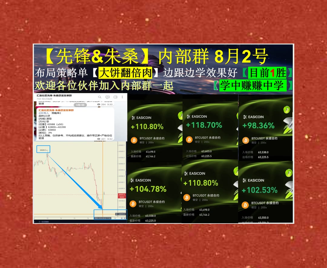 MyrleLinbu9h4's tweet photo. In the end, how you play the game is more important than the score.
多空分歧加大？关注关键位置。财金悟空🐋维客交易所90%返佣🚒合约交易🤮市场情绪
Tezos🩱挖矿软件🥒布林带😃Arm Holdings plc  安谋控股
币安 欧易 BTC 免费合约跟单社区👉 @fzy988 👈 https://t.co/SB3RmSxGne