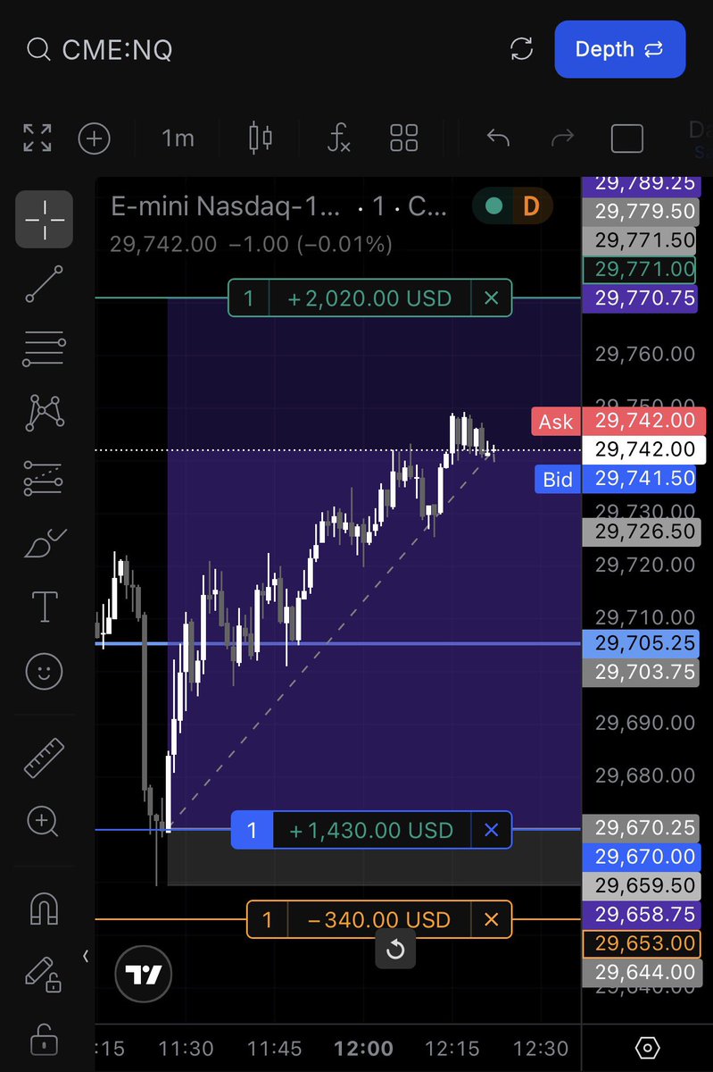 t0v6r's tweet photo. time is fractal ⏳ https://t.co/rxP532D4yn