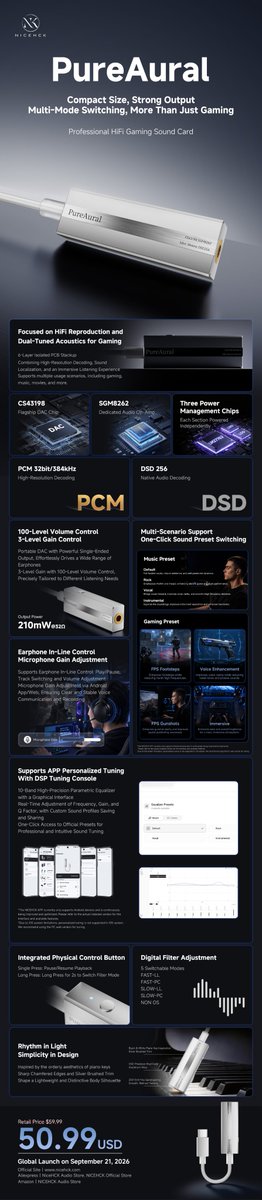 NicehckAudio's tweet photo. Pro Hi‑Fi gaming sound card|6‑Layer isolated PCB
Hi‑Fi playback & dual‑tuned gaming acoustics
Toggle gaming/music presets • 210mW@32Ω flagship decoding
Multi‑mode for gaming & music
Gaming edge, Hi‑Fi companion.
Global Launch|Sep 21
#HiFi #GamingAudio #Dongle https://t.co/ZzzdOdQaPw