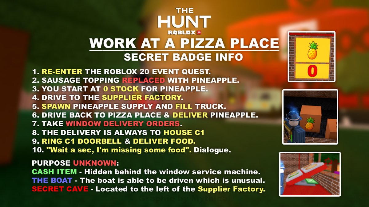 JustGobbling's tweet photo. @ReaLGoattex https://t.co/9R5Q8HwHLx for work at a pizza place, no clues abt blade ball tho