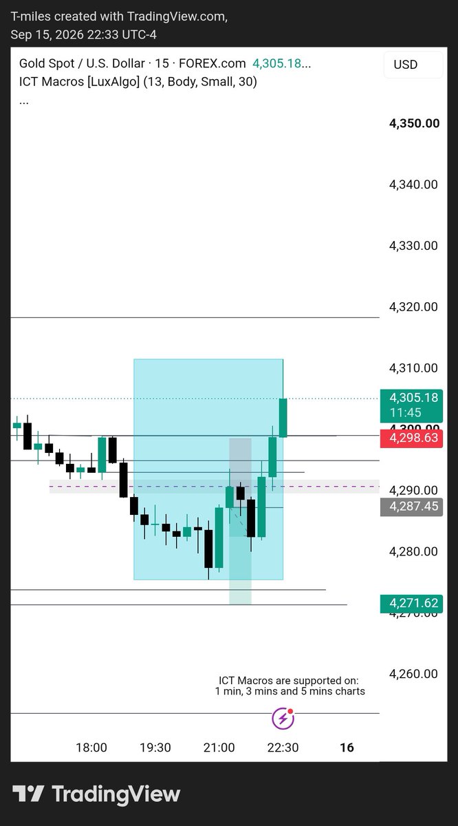 STarvershi79605's tweet photo. Rough but still ahead of the market anyways https://t.co/JTYV3EoiVF