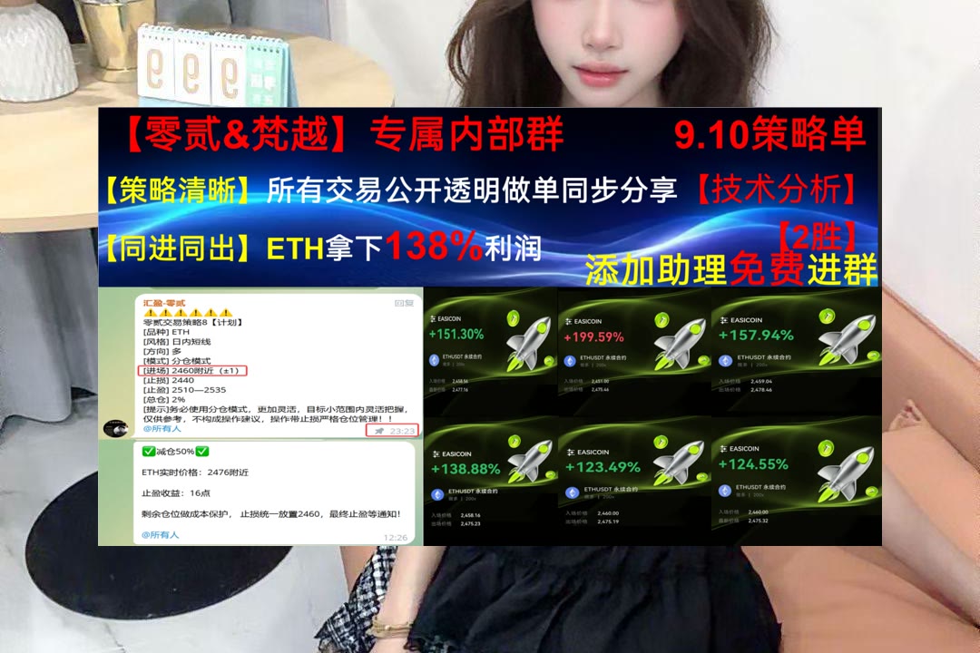 BritanyPolowy's tweet photo. True sportsmanship is about lifting others up while competing.
BTC走势难看清？每日分享行情解析。跌破🎌震荡🕕二级市场🚐打损
黄金分析📅��合租赁🧉USDD🏪TSLAX
比特币 以太坊 币圈 免费合约跟单社区👉 @fzy988 👈 https://t.co/kXBbhpDIrj