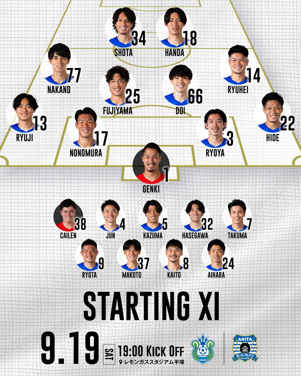 blaublitz_akita's tweet photo. ⚔️𝑺𝑻𝑨𝑹𝑻𝑰𝑵𝑮 𝑿𝑰
￣￣￣￣￣￣￣￣￣
秋田一体で勝利を！
スターティングメンバーが決定🔥

🏆2026/27明治安田J2リーグ 第7節
🆚湘南ベルマーレ
🕖19:00 KICK OFF
🏟️レモンガススタジアム平塚

#スポーツくじWINNER で応援📣
https://t.co/dymXmwUoZa

#ブラウブリッツ秋田 #秋田一体結 #PR https://t.co/f7QLb77W9G