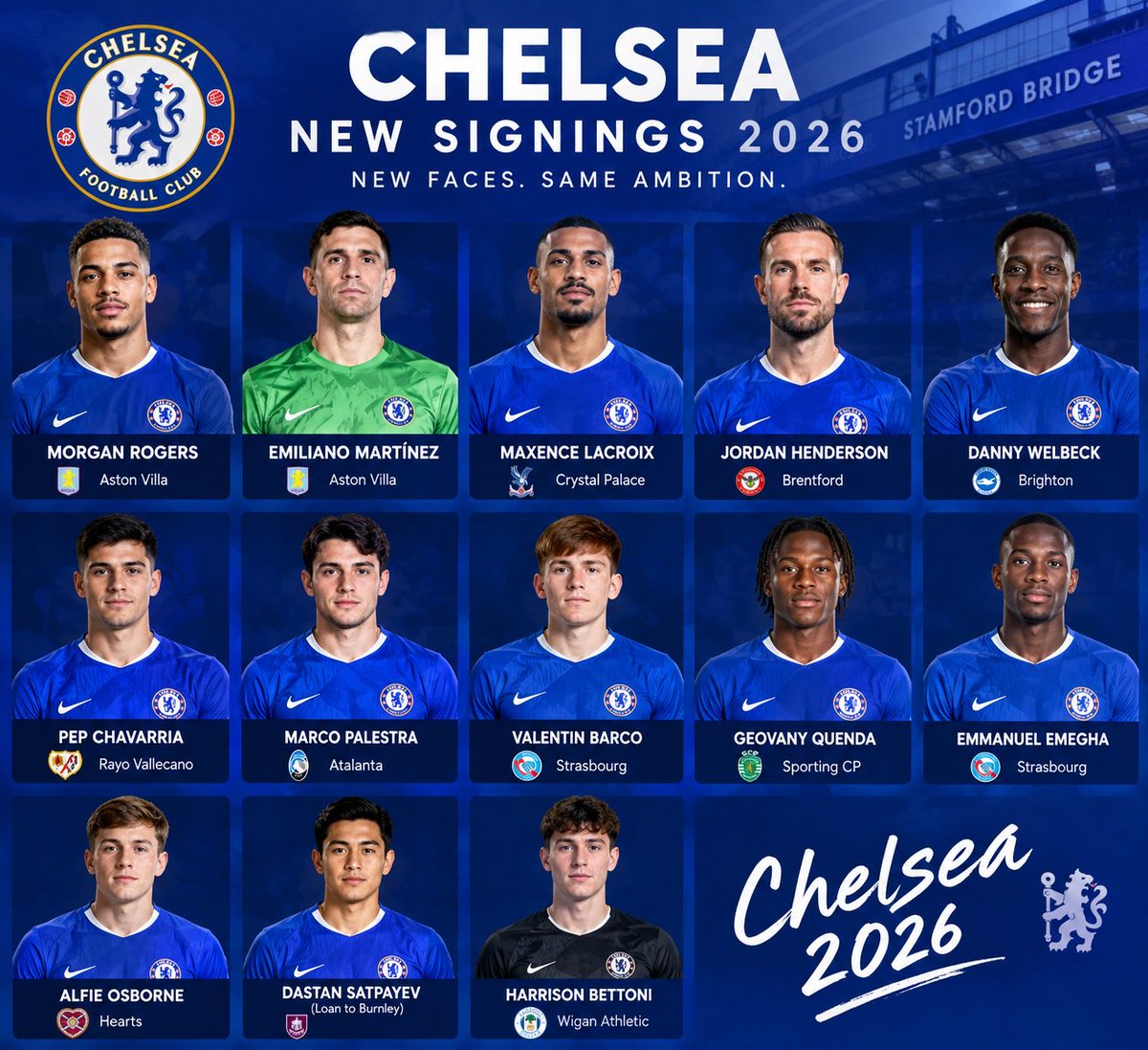 falcon_curry09's tweet photo. Chelsea spend like billions and plays like they’re still looking for receipts ✋🤡🤚 https://t.co/fTRxpVqbDf