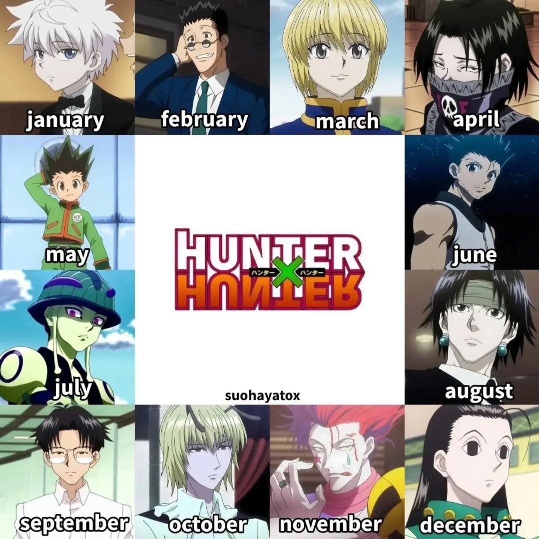 RiteshC76's tweet photo. Your birthday month your anime character https://t.co/ZqcxKd3Ff5