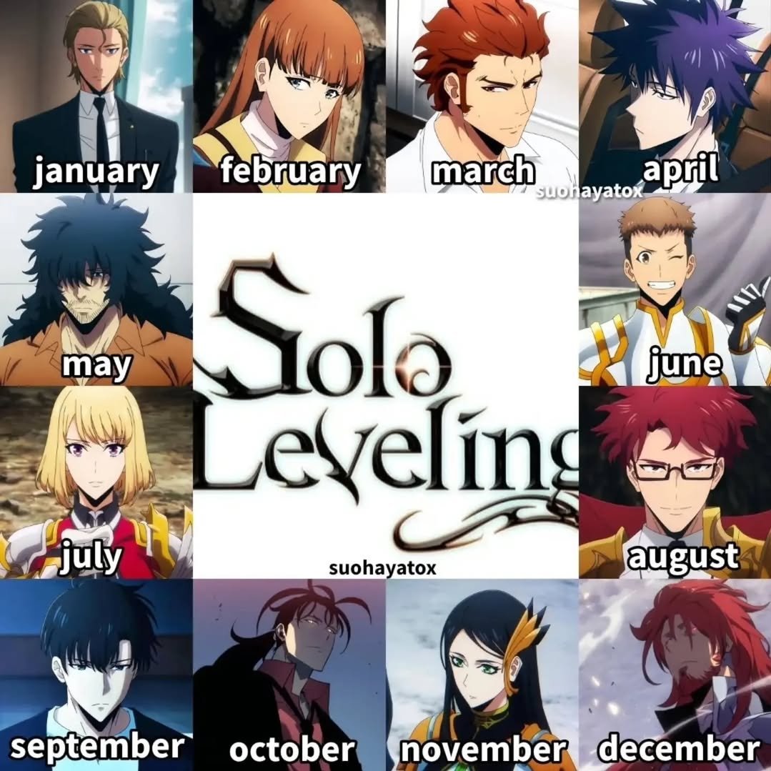 RiteshC76's tweet photo. Your birthday month your anime character https://t.co/ZqcxKd3Ff5