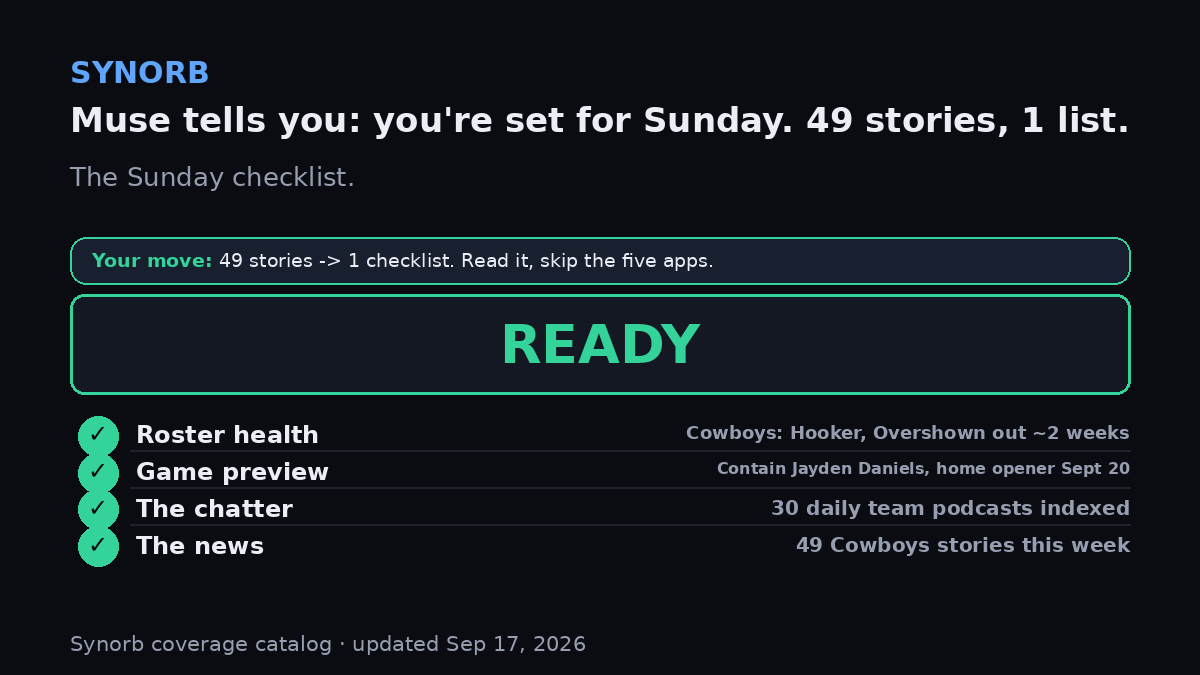 49 Cowboys stories compressed into one morning checklist