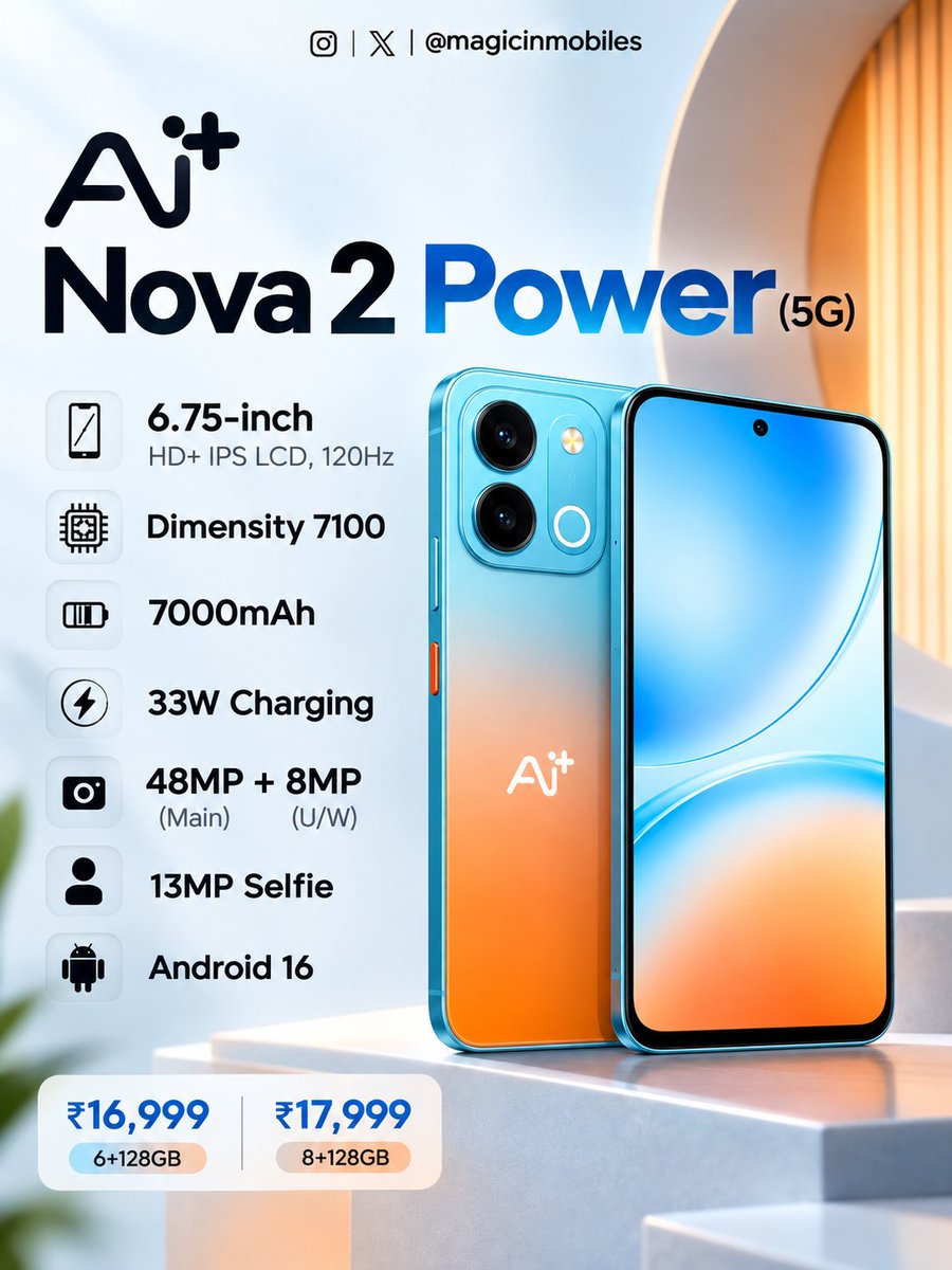 Magicinmobiles's tweet photo. Ai+ Nova 2 Power (5G) Launched in India 🇮🇳
🗓️ Sale Starts from 24th Sept | 12AM
💰 Price ¬
- 6GB+128GB : ₹16,999
- 8GB+128GB : ₹17,999
#AiPlus #Nova2Power https://t.co/Ic1zcgzpNc