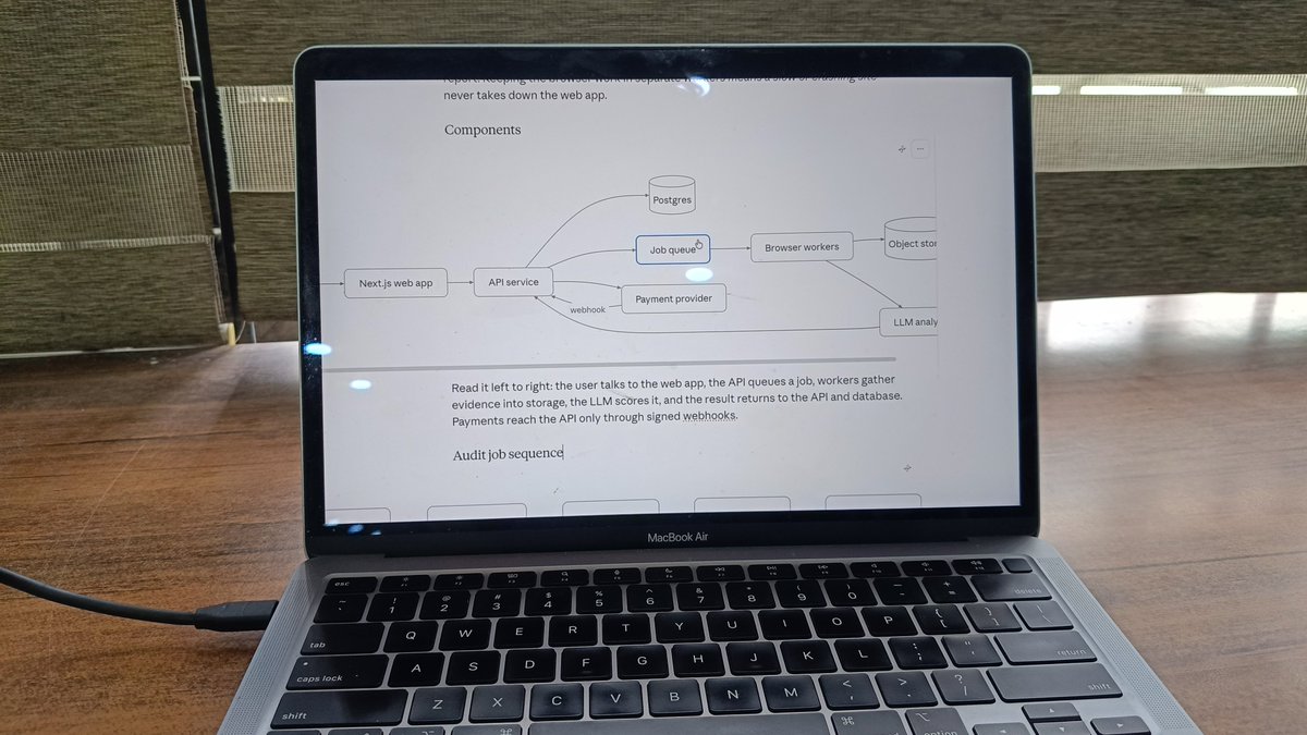 iamikramaa's tweet photo. I’ll be starting work on a SaaS product soon!

Let’s see if this idea actually works or not. 

Btw, if you’re in tech, let’s connect! https://t.co/DKvrfGlpZT