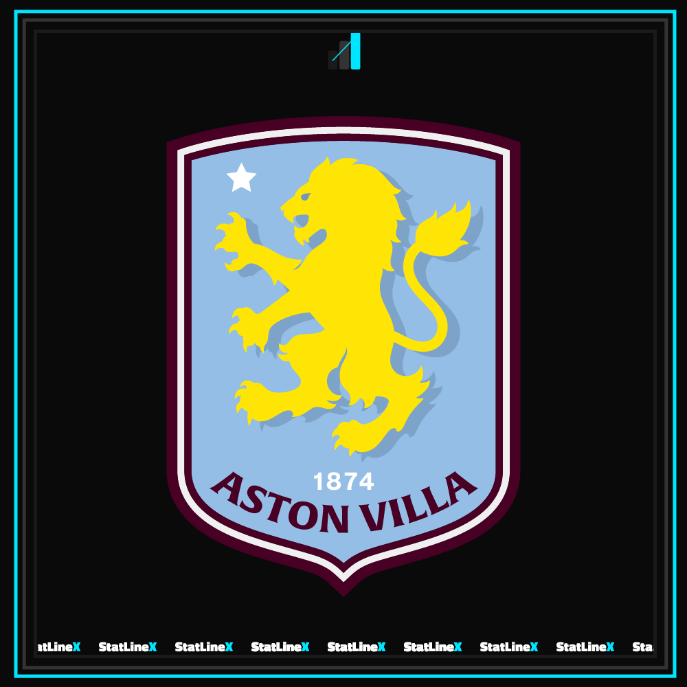 StatLineX's tweet photo. 🚨Both teams in today's Tottenham vs Aston Villa have 0 Premier League wins this season. 

17th hosts 19th.
Only one of them can leave with a first win. The other drops deeper. https://t.co/ynUhRzLpCv