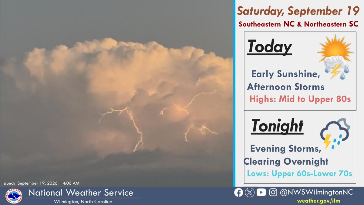 Picture of a thunderstorm with lighting. Text: Today: Early Sunshine, Afternoon Storms. Highs: Mid to Upper 80s. Tonight: Evening Storms, Clearing Overnight. Lows: Upper 60s-Lower 70s.