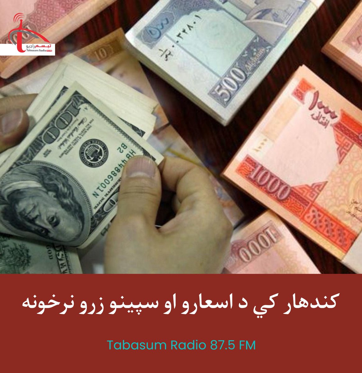 TabasumRadio's tweet photo. کندهار کي د اسعارو وروستي 
نرخونه:

- یو ډالر ۶۴.۶۴ افغانۍ 
- یو ډالر ۲۸۵.۵۰ کلداري
- زر افغانۍ ۴۴۱۸ کلداري

کندهار کي د سپین زر کېلویي نرخ: ۲۰۶۷ ډالره https://t.co/QvxVMXV8a0