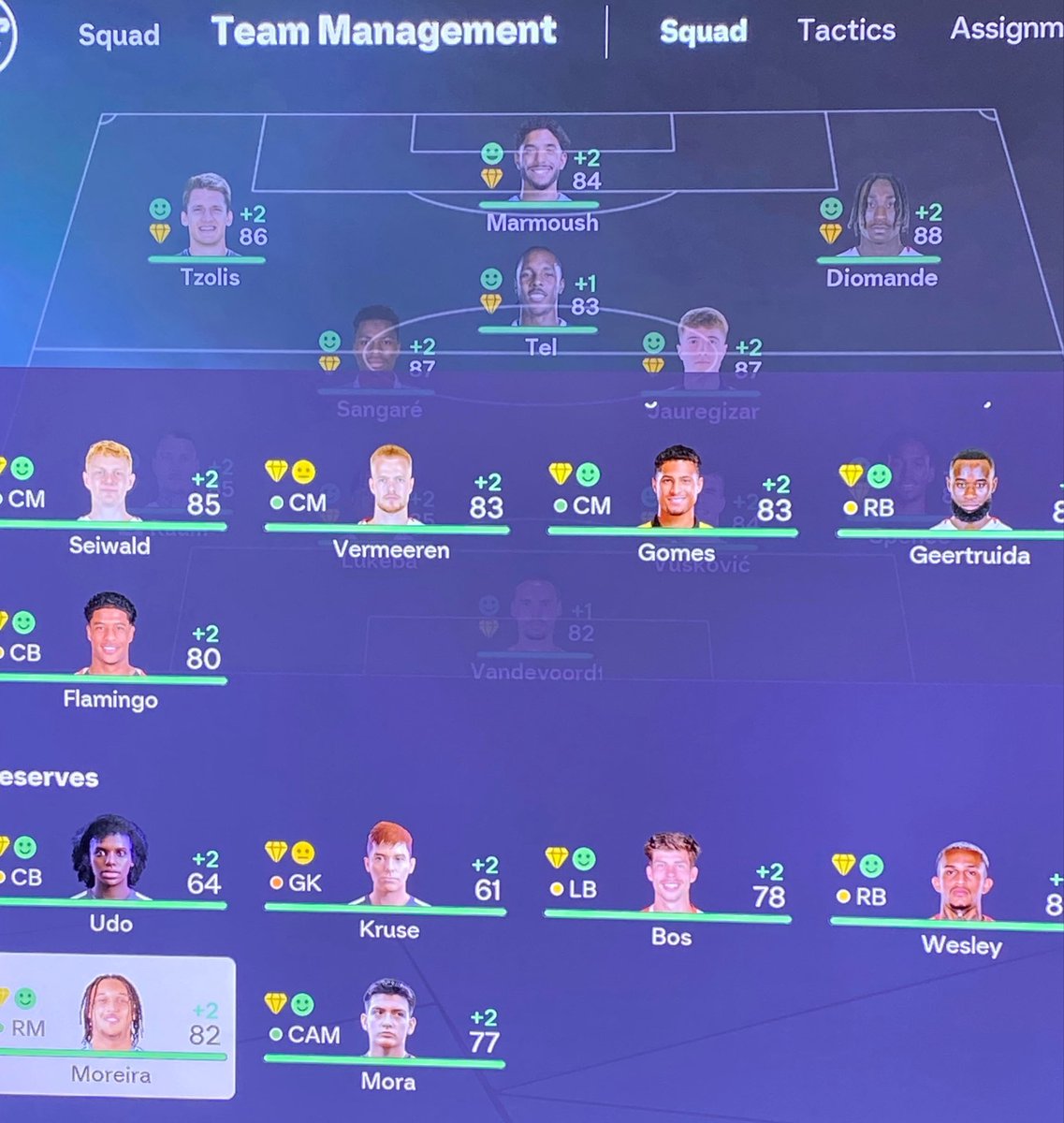 FIFACM4ever's tweet photo. @ManUtd @premierleague @EASPORTSFC @easportsfces @PlayStationEU @PlayStationES @ChampionsLeague @UEFAcom @ManCity @ChelseaFC @LCFC @Carabao_Cup @EmiratesFACup @EuropaLeague @LFC @selecaoportugal @PSG_inside @ManUtd_Es @UEFA @Ligue1 @Ligue1_ESP @coupedefranceCA @EASPORTS @tdc_qatar @juventusfc @Cristiano @RBLeipzig @RBLeipzig_EN @Bundesliga_EN @Bundesliga_DE Fresh team for next season ✍🏼

#EAFC26 #EA #EAFC #PS5 #PlayStation5 #PlayStation #Bundesliga #RBL #RBLeipzig #UCL #UEFAChampionsLeague #ChampionsLeague #CareerMode #CareerModeChallenge https://t.co/FRPr8h4h5C