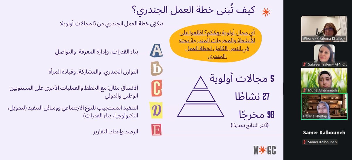 ArabFeministNet's tweet photo. 🌍✊ في يوم المقاومة النسوية 17 أيلول/سبتمبر: حوار حول العدالة الجندرية وأزمة المناخ وخطة عمل بيليم

نظمت الشبكة النسوية العربية، بالتعاون مع WGC MENA، ويبينارًا بمشاركة أكثر من 42 مشاركة ومشاركًا، لمناقشة العدالة الجندرية وأزمة المناخ وخطة عمل بيليم وسبل تنفيذها. 💜 https://t.co/qiVtNUHB92
