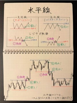 mi_suke_357's tweet photo. ウインテスト（6721）、大急騰来る予感！
現在 136 円台。10000 株買っても 14 万円くらいじゃん。320 円乗せたら 14 万が 32 万になる可能性…！
正直誰にもわからないけど、
最近めっちゃ動きが気になってる。低位株毎日見てて、これは久々に熱い銘柄だわ。 https://t.co/UVyRUT5KVE