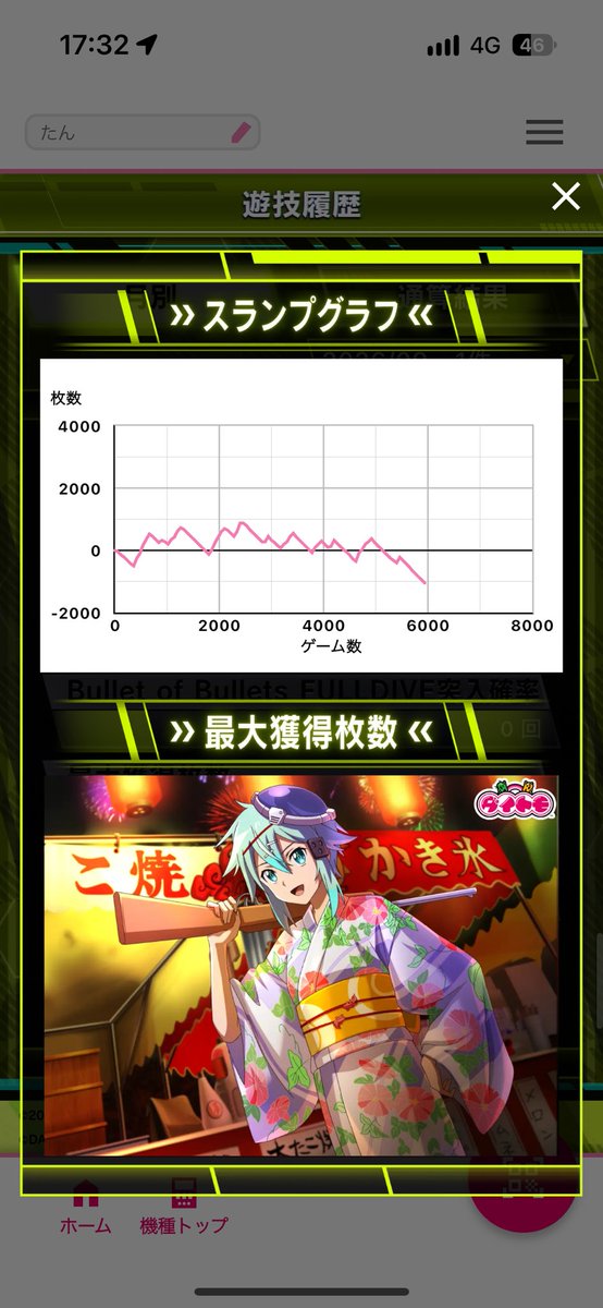 krkr_noa's tweet photo. くやしいよ。。
 #SAO2 https://t.co/VuyAuoiYXb