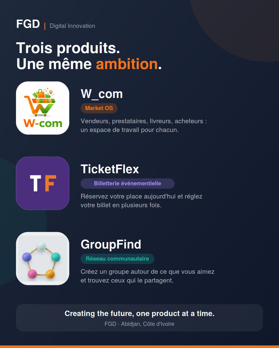 FGDCOMPANY's tweet photo. Trois produits. Une même ambition.🇨🇮💡 Différentes idées. Même créativité. 🚀
Chez FGD, nous croyons qu’une idée n’a de valeur que lorsqu’elle devient une réalité. Bientot sur vos plateformes
Creating the future, one product at a time.

#FGD #Abidjan #TechAfrique #Innovation https://t.co/U5A3NZc33c