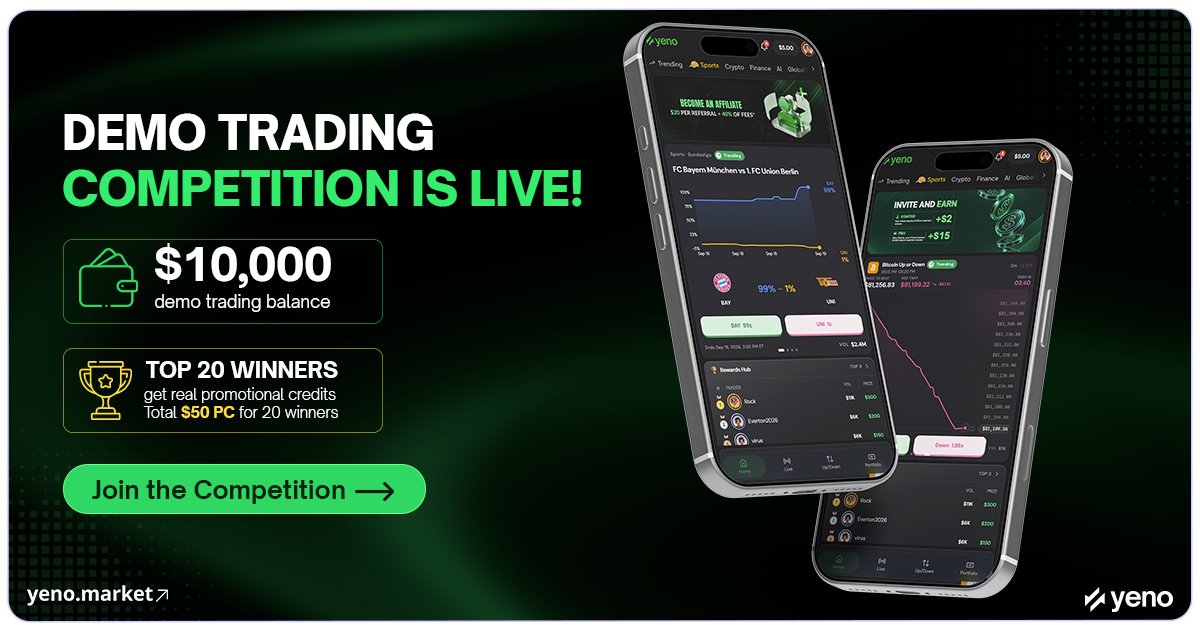 YeNoMarkets's tweet photo. 📊Demo trading competition is live!

Turn on demo trading mode📳 

✓get $10000 demo trading balance ✓place demo trades
✓showcase your trading skills

🏆Top 20 winners get real promotional credits total of 💸 $50 PC for 20 winners . https://t.co/AwBdeJn0wk