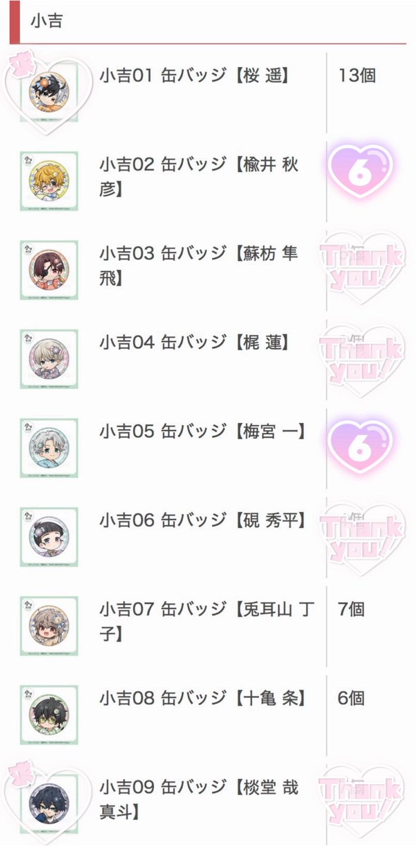 Nyan2_chuu's tweet photo. @0【 交換 】
WIND BREAKER ウィンブレ まるくじ マカロンコーデ

譲：画像参照
求：桜(超大吉>小吉>大吉・中吉)・棪堂(小吉)

✧纏めての方優先
✧郵送 or 都内手渡し

取引垢シャドバン中のため、募集のみこちらで行っております...！お気軽にお声掛けください^ᴗ ̫ ᴗ^♡ https://t.co/ZeX7hL9Btx