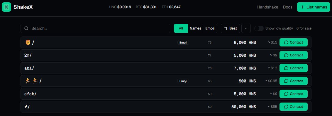 hs1marioo's tweet photo. Playing around with this https://t.co/5cLnJBweMr

It's a simple listing directory for Handshake names / emojis by way of TXT record, inspired by https://t.co/nrgpqczpSU

You don't need to connect your wallet and names never leave your wallet.

$HNS $BTC  $ETH https://t.co/otOegne54V