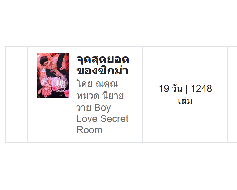 nakhunx's tweet photo. ถ้าเดือนนี้จบลงที่ 1500 โหลดได้ ผ้มเดรสนะจริงๆ รักนักอ่านว่ะะ ณคุณโดนสาปให้เขียนโป๊ไปตลอดชีวิต 🥵 https://t.co/vxC8pHQw8s