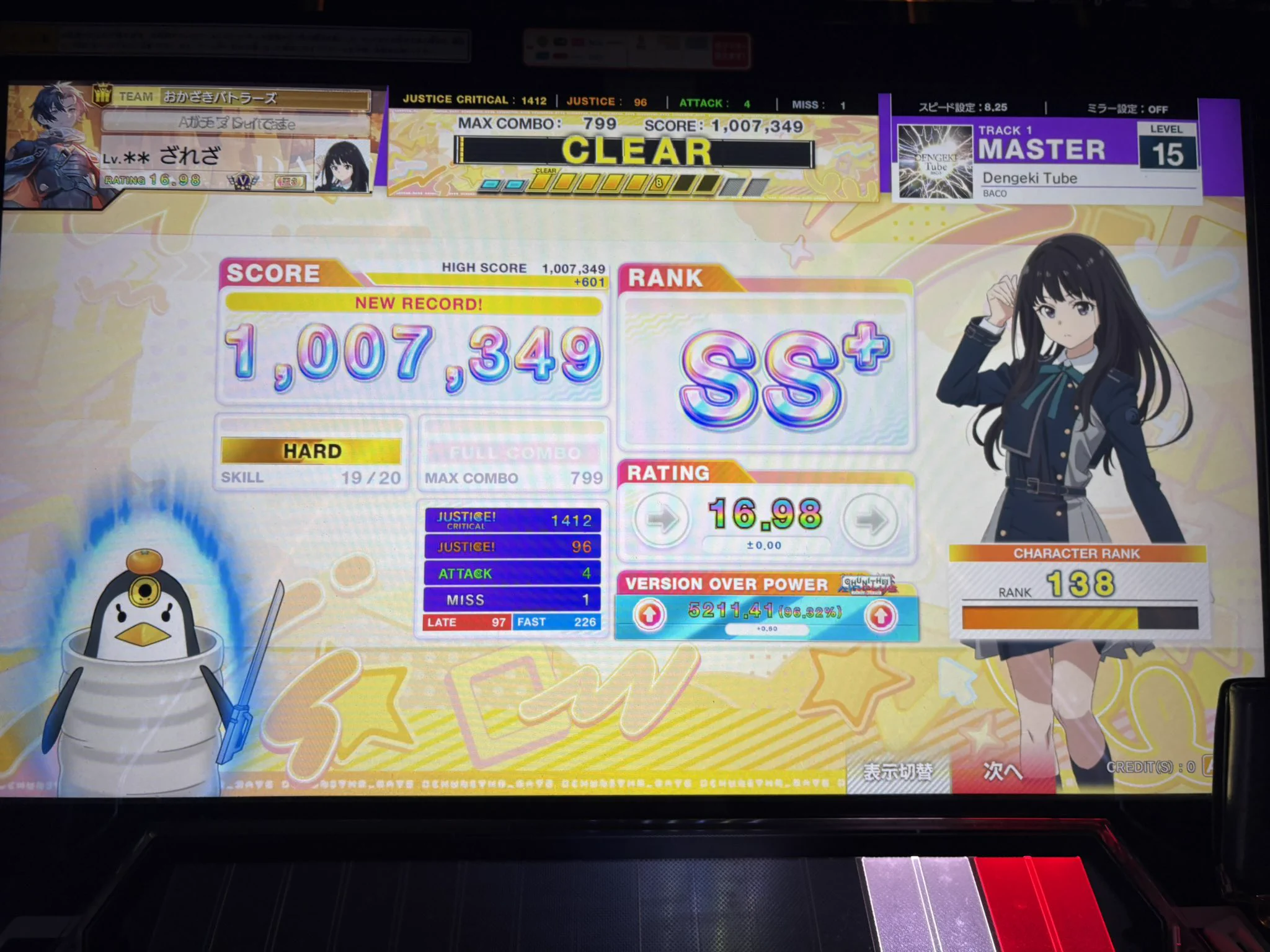 ざれす on X: 