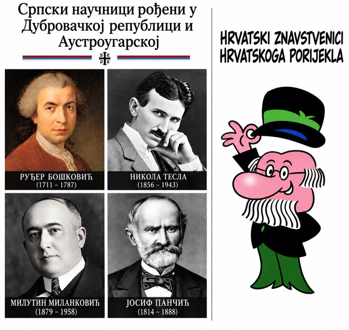 Endendini1's tweet photo. Милош Стојановић

Добијам претње од суседа јер, како кажу, „мењам повијест“ и „присвајам хрватског знанственика Николу Теслу“. Порука је јасна: ако наставим, „нећу се лепо провести“.

Овакве бурне, често и параноичне реакције не изненађују оне који добро познају њихове прилике.

Оно што, међутим, изненађује јесте изостанак јасног и аргументованог српског одговора на бројна присвајања личности из наше културне и научне баштине.

Зато ајмо једном за свагда да ставимо тачку на ову причу и погледамо ко су српски научници рођени у Дубровачкој републици и Аустроугарској, слика лево, а ко хрватски знанственици хрватског порекла, слика десно.

Јер место рођења и границе државе у којој је неко дошао на свет не одређују саме по себи његову националну припадност.

🔹 Руђер Бошковић (1711–1787)
Син Николе Бошковића, Србина и трговца из села Орахово код Требиња. Астроном, математичар и филозоф. Један од највећих српских умова свог доба.

🔹 Никола Тесла (1856–1943)
Рођен у српској православној породици у Смиљану. Његов отац Милутин био је православни свештеник, а оба родитеља била су српског порекла. Највећи проналазач модерног доба, човек који је „осветлио планету“. Симбол српског генија.

🔹 Милутин Миланковић (1879–1958)
Србин, математичар и климатолог. Његове „Миланковићеве циклусе“ користи и данашња наука да објасни ледена доба. Академик и визионар, понос српске науке.

🔹 Јосиф Панчић (1814–1888)
Србин, ботаничар и први председник Српске краљевске академијеи. Описао више од хиљаду биљних врста. По њему је названа Панчићева оморика.

Ови људи нису постали Срби или Хрвати зато што су се границе после њихове смрти померале. Њихово порекло, породице, живот и дела не могу се ретроактивно мењати према данашњим политичким картама.

Зато је крајње време да о њима говоримо чињеницама, именима и изворима, а не да људе рођене у некадашњим царствима аутоматски проглашавамо припадницима народа чија се држава данас налази на месту њиховог рођења.

Границе се мењају.
Порекло не може да се преправља.