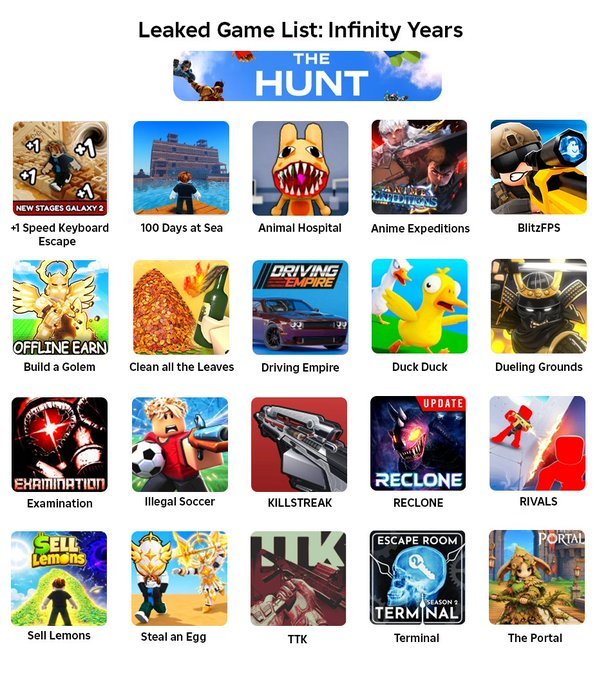 UpcomingRoblox_'s tweet photo. THESE ARE NOT OG WHY ARE THEY IN THE 2ND PART OF THE EVENT?? 😭 https://t.co/mF8nPRRKNM