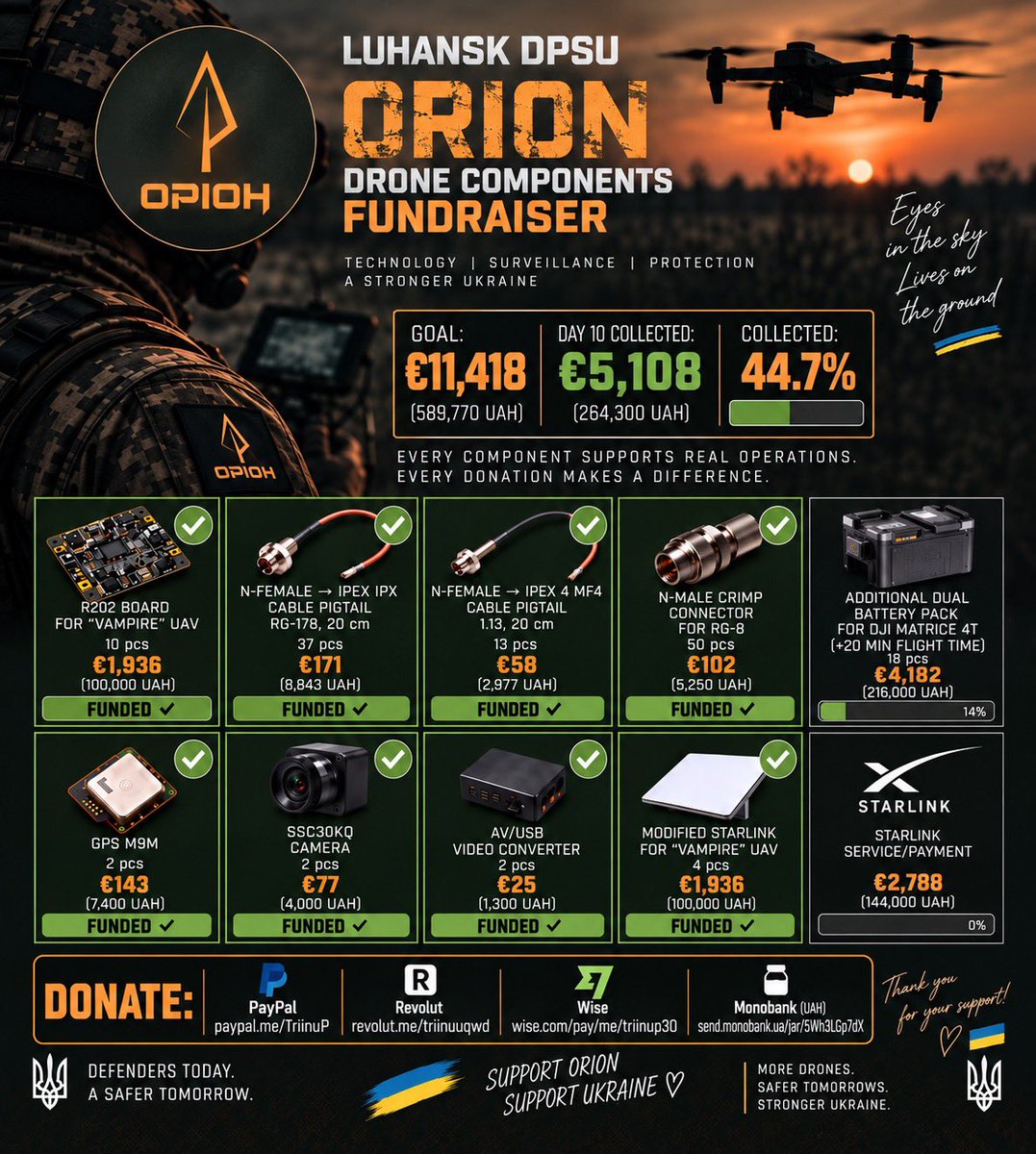 trinzu's tweet photo. I know everyone has seen a million fundraisers.

I know everyone is tired.

But the needs didn’t disappear because we got tired of seeing them.

ORION still needs €6,310.

https://t.co/f0S2Gc6gbg
https://t.co/jhst620ZPw https://t.co/bx84u9doMu