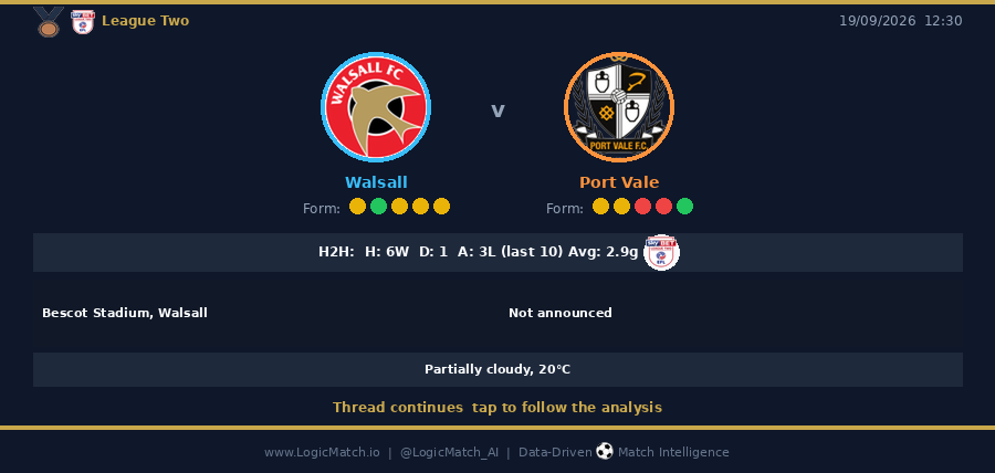 LogicMatch_AI's tweet photo. Walsall v Port Vale, 19/09/2026, 12:30 at Bescot. A meeting of two sides who can't stop drawing โ this one might need a coin toss more than a whistle. #LeagueTwo #WalsallFC https://t.co/gNsvl1FSMm