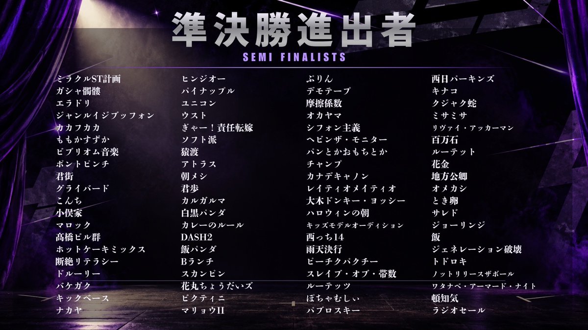 UniversityConte's tweet photo. ◤ 準決勝進出者発表 ◢

予選動画審査の結果、準決勝へ進出する80組が決定しました！

たくさんのご応募、ありがとうございました！🎗️

準決勝は10月10日(土)・11日(日)、西新宿ハーモニックホールにて開催！

出演日・ブロック等の詳細は後日発表いたします！

#ユニコン2026
#The_University_Conte https://t.co/ibp0gnQEGH