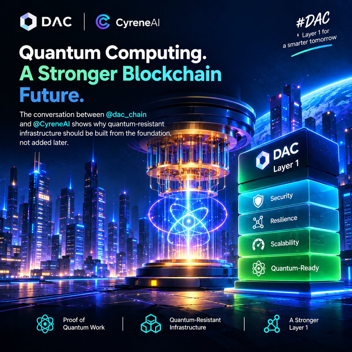 Jd22crypto's tweet photo. 1/3
Quantum computing is changing the security conversation in blockchain. The discussion between @dac_chain and @CyreneAI highlights why quantum-resistant infrastructure should be considered from the foundation, not added as an afterthought. https://t.co/Eg9oxgrxMG
