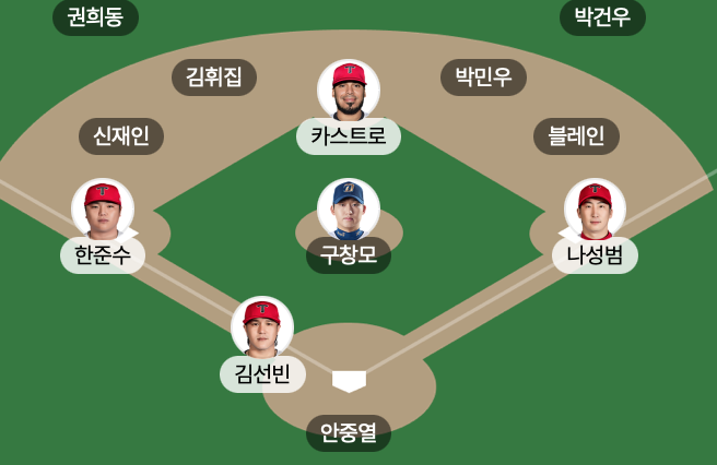 babykangchoi's tweet photo. 아니시발 베이스무너지겟다 https://t.co/6x4dsajnYV