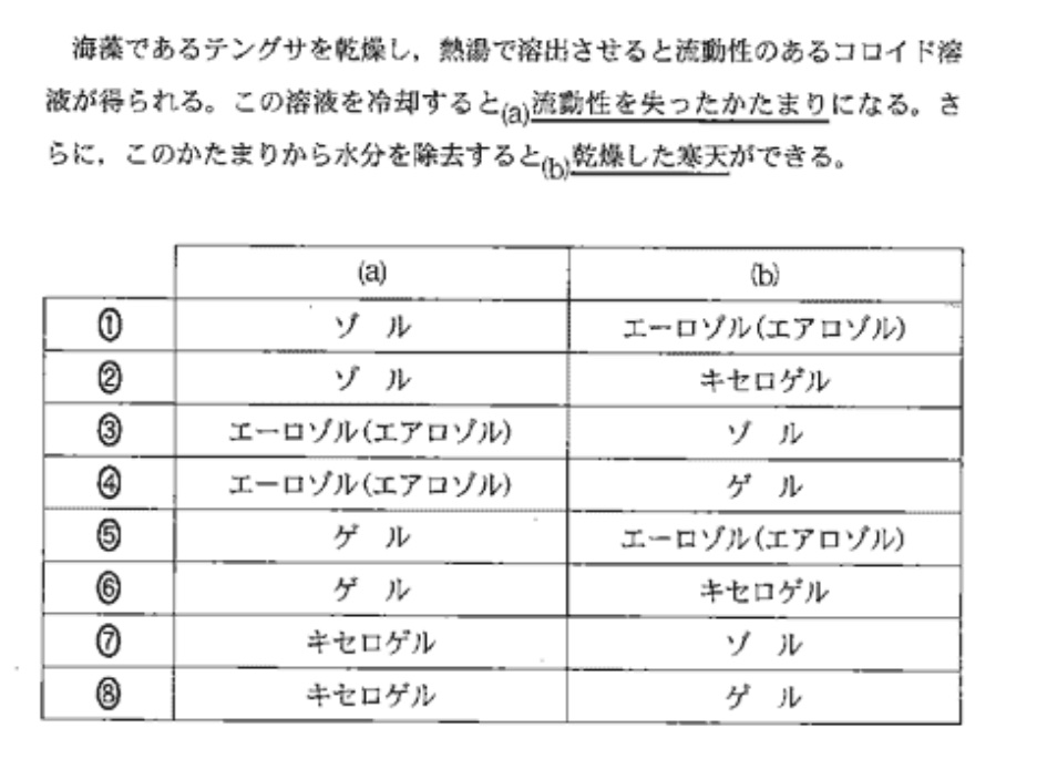 nyushimamebot's tweet photo. 共テ化学2023
難易度A

ここで失点しては高得点は望めません。 https://t.co/tJUiHLKCdu