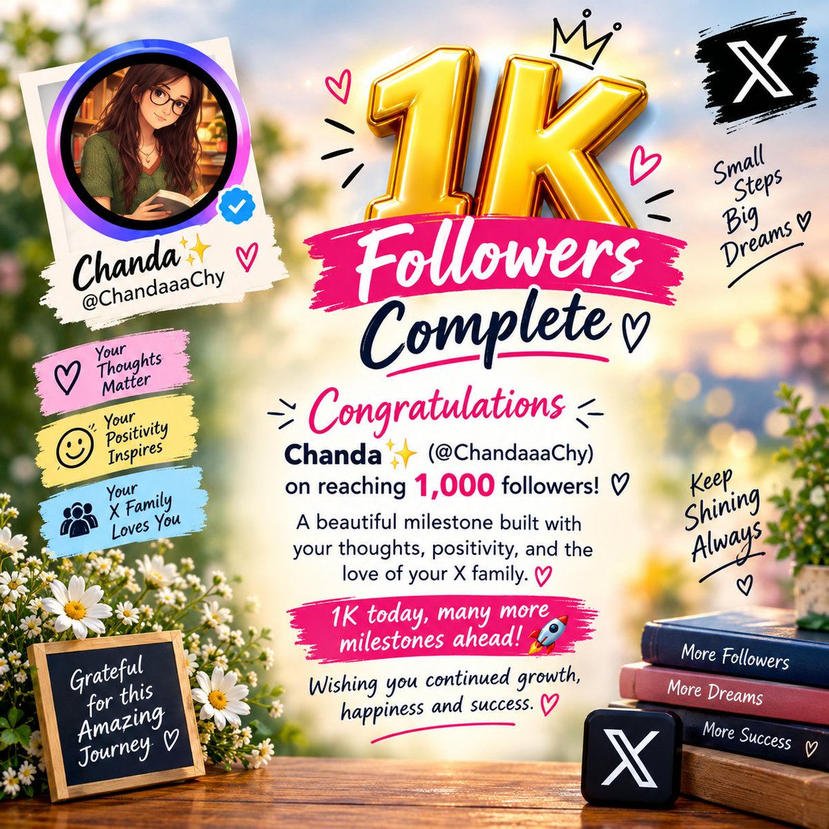 Jitendr_Meghwal's tweet photo. 1K Followers Complete 🎉

Congratulations Chanda (@ChandaaaChy) on reaching 1,000 followers ❤️

A beautiful milestone built with your thoughts, positivity, and the love of your X family. 🌸

1K today, many more milestones ahead
Wishing you continued growth, happiness, and success. 

Congratulations on your 1K Family 🎉