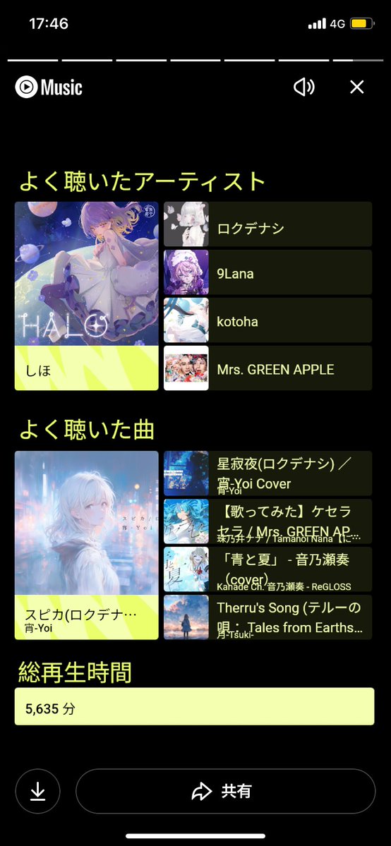 meDuib_'s tweet photo. なんとしほでした最近聴いてる気してないんだけど https://t.co/jiVxGRRESx