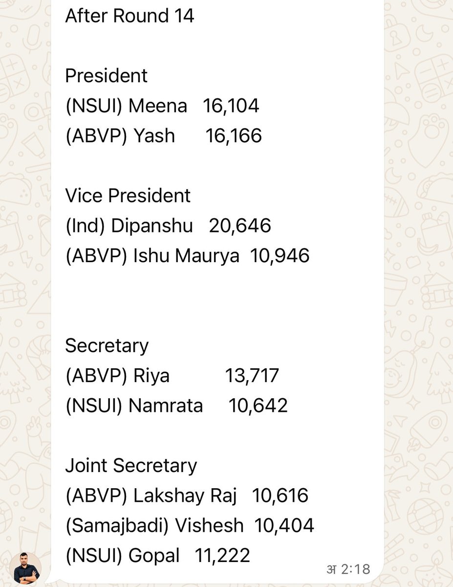GhevrG's tweet photo. #DUSU https://t.co/fvahNeqop5